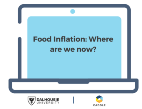 Food Inflation: Where are we now?