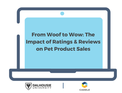 From Woof to Wow: The Impact of Ratings & Reviews on Pet Product Sales