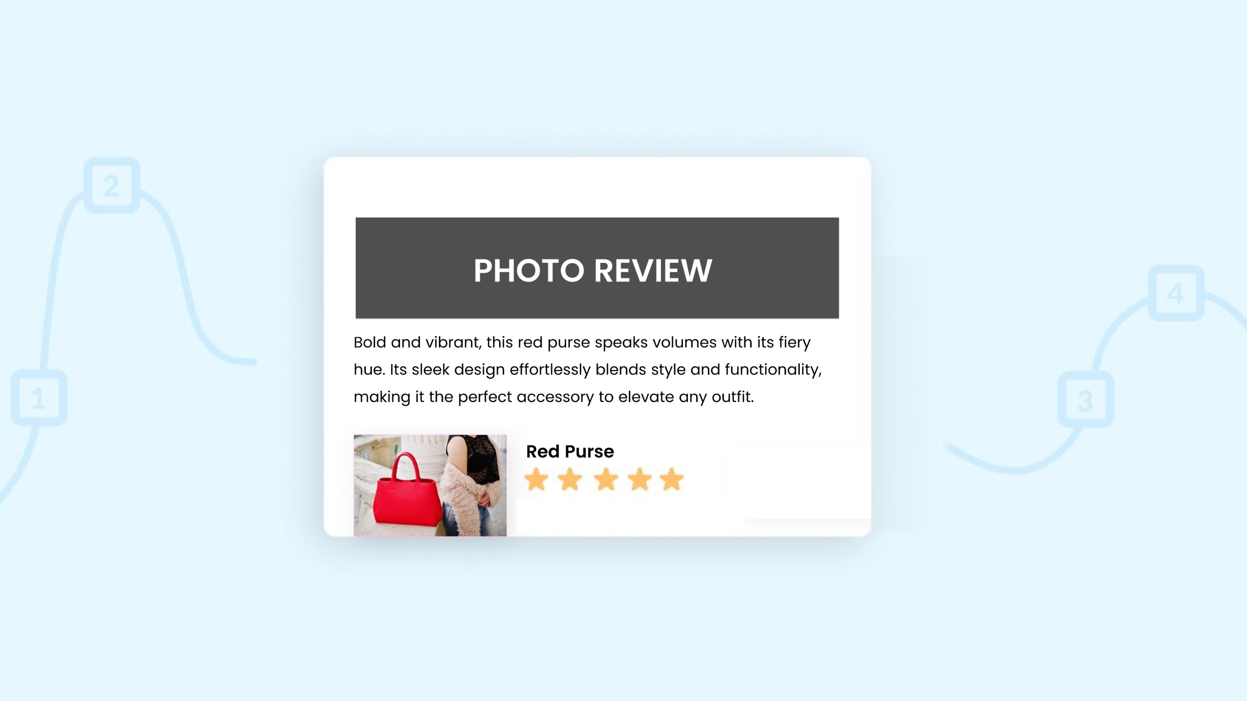 photo & text review